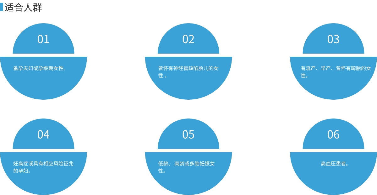 适合人群.jpg